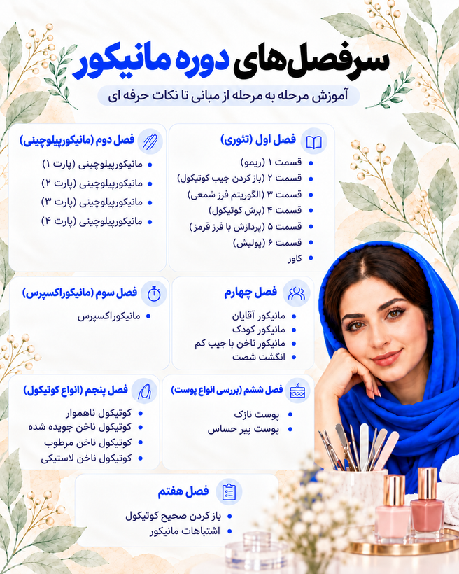دوره مانیکور