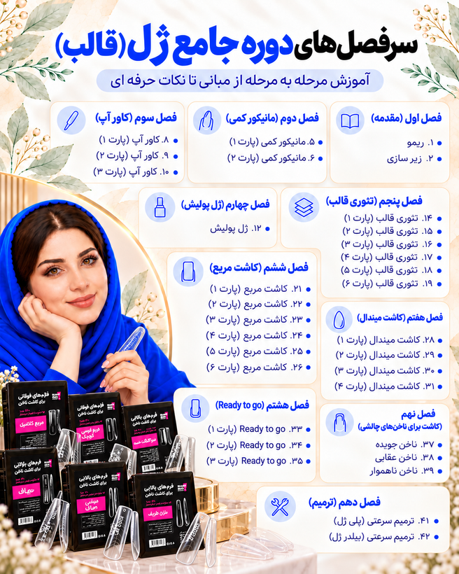 دوره جامع ژل (قالب)