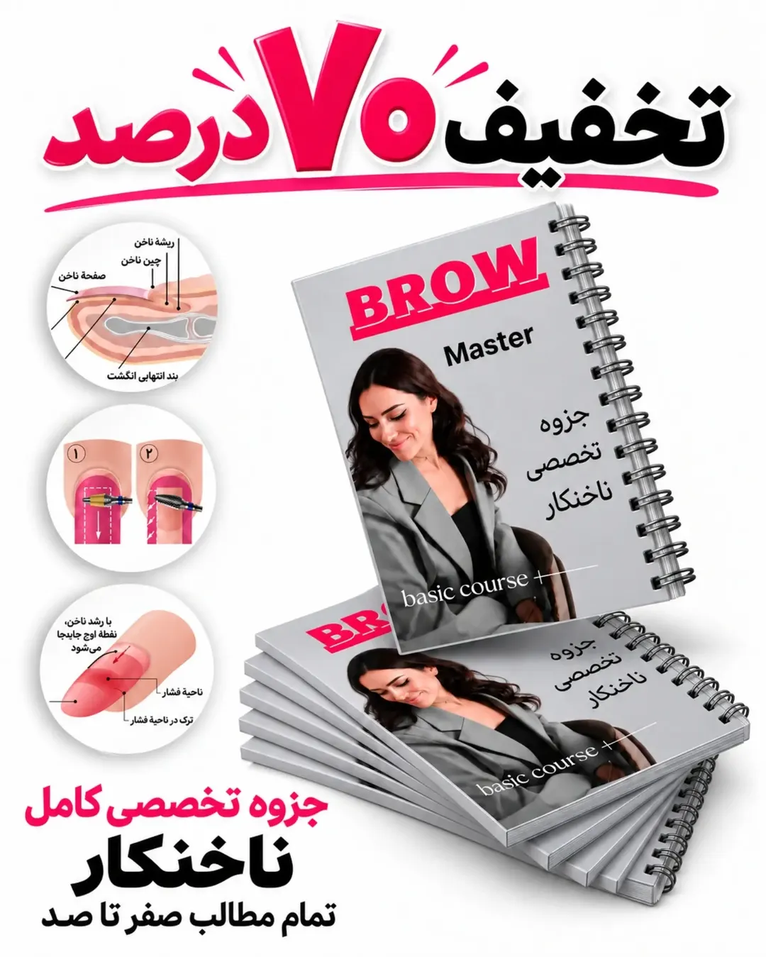 جزوه ناخنکار (نسخه PDF)